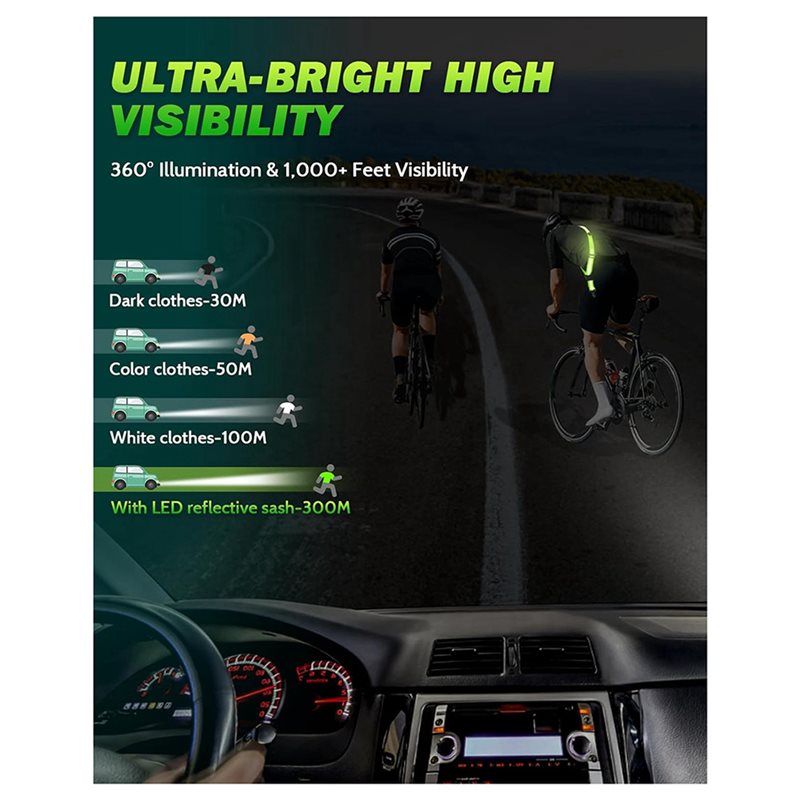 BTLIFE-2X LED Reflective Belt  - Running Visibility Gear ulasan dan harga