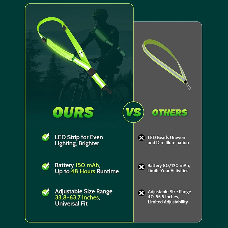 NEW-LED Reflective Belt Sash W - Running Visibility Gear ulasan dan harga